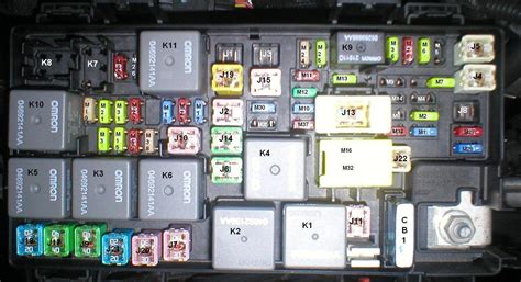 jeep wrangler fuse box